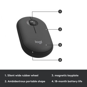 Logitech MK470 Slim Wireless Keyboard and Mouse Set