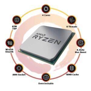 AMD Ryzen 3 3300X Desktop Processor 4 Cores up to 4.3 GHz 18MB Cache AM4 Socket (100-100000159BOX)