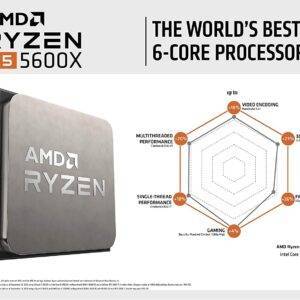 AMD 5000 Series Ryzen 5 5600X Desktop Processor 6 cores 12 Threads 35 MB Cache 3.7 GHz Upto 4.6 GHz AM4 Socket 500 Series Chipset