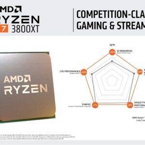 AMD 3000 Series Ryzen 7 3800XT Desktop Processor 8 cores 16 Threads 36MB Cache 3.9GHz Upto 4.7GHz AM4 Socket 400 & 500 Series Chipset