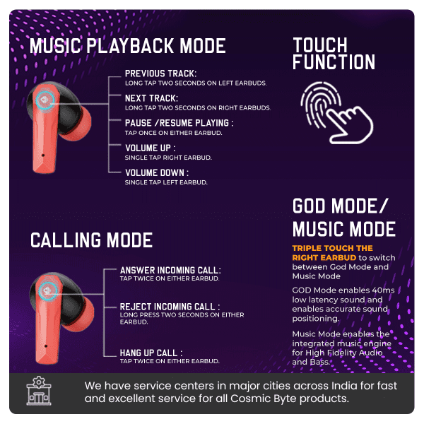 Cosmic Byte Cosmobuds X50 TWS Gaming Earbuds Bluetooth 5.3, Dual Mode Music & Gaming - Image 5