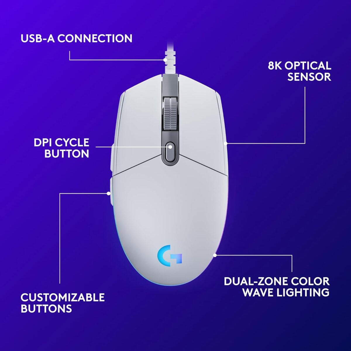 Logitech G203 Wired Gaming Mouse, 8,000 DPI, Rainbow Optical Effect LIGHTSYNC RGB, 6 Programmable Buttons, On-Board Memory, Screen Mapping, PC/Mac Computer and Laptop Compatible - White - Image 3
