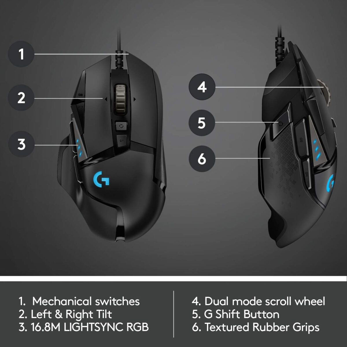 Logitech G502 Hero High Performance Wired USB Gaming Mouse, Hero 25K Sensor, 25,600 DPI, RGB, Adjustable Weights, 11 Programmable Buttons, On-Board Memory, PC/Mac - Black - Image 7