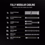 Corsair HX1200i Fully Modular Ultra-Low Noise Platinum ATX 1200 Watt PC Power Supply Black - Image 12