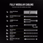 Corsair PSU HX1500i Fully Modular Ultra-Low Noise Platinum ATX 1500 Watt -CP-9020261-IN (R-41178250) - Image 8