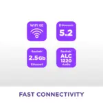 NZXT N7 B850 Motherboard - AMD B850 Chipset with WF and Black Cover- N7-B85XT-B1 - Image 6