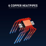 Ant Sports V8 Digital Dual Fan Air Cooler - Image 9