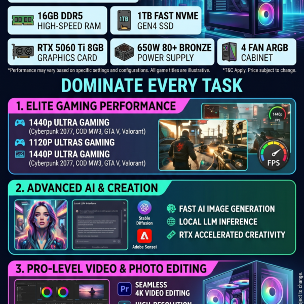 AR Centurion PC Build-100000 Budget