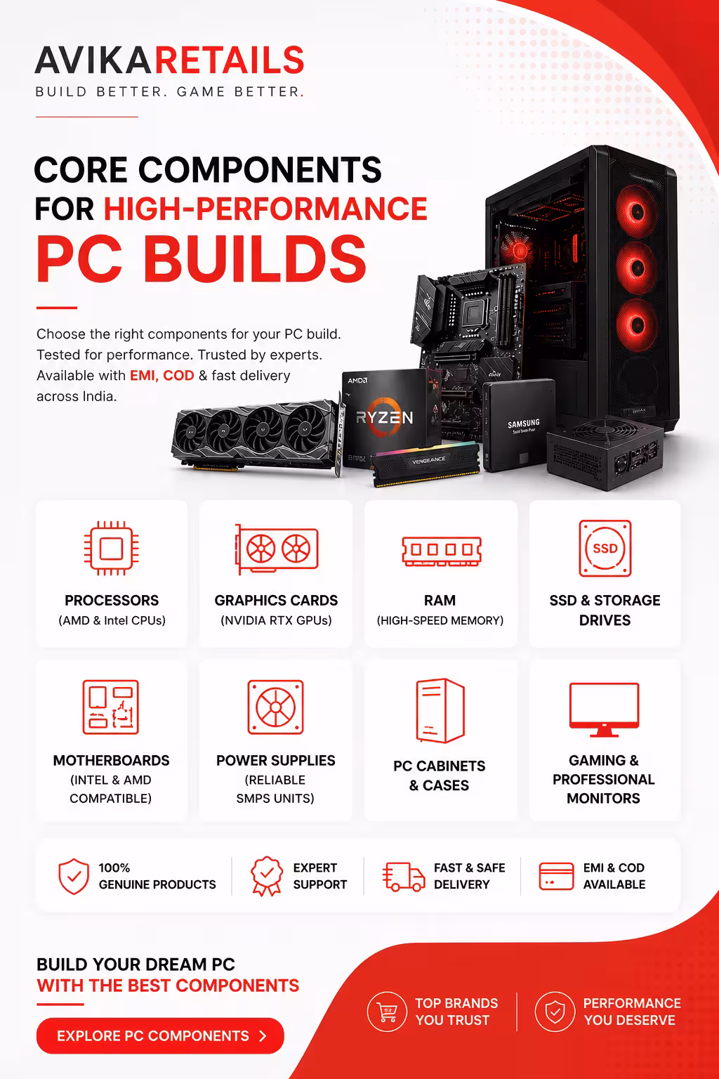 avika retails best top selling computer parts components