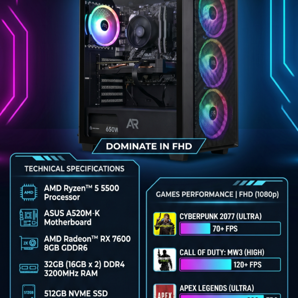 AR UltraForge PRO Pre build Gaming PC | AMD Ryzen 5 5500 Processor | A520M-K Motherboard | RX 7600 8GB Graphics Card | 32GB 16GB x 2 DDR4 RAM 3200Mhz | 512GB NVME SSD | 650W Power Supply | 4 fan RGB Cabinet
