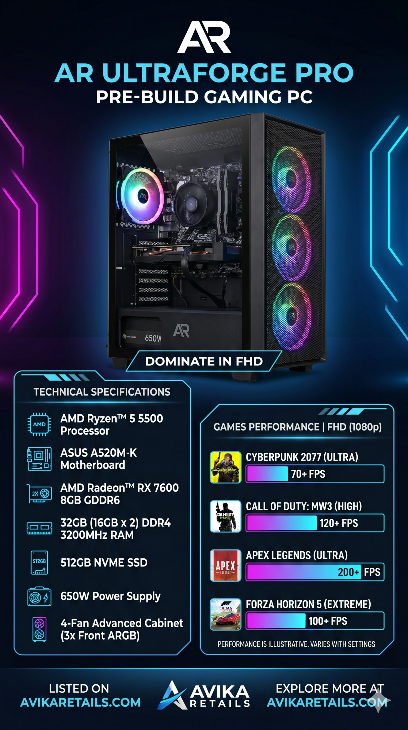 Gemini_Generated_Image_jf0iwmjf0iwmjf0i AR UltraForge PRO Pre build Gaming PC | AMD Ryzen 5 5500 Processor | A520M-K Motherboard | RX 7600 8GB Graphics Card | 32GB 16GB x 2 DDR4 RAM 3200Mhz | 512GB NVME SSD | 650W Power Supply | 4 fan RGB Cabinet - Image 1