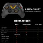 Cosmic Byte Ares Tri-Mode Controller – Wireless / Bluetooth / Wired with Hall Effect Joystick White - Image 7