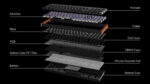 Keychron K4 HE Wireless Magnetic Switch Custom Keyboard K4H-F1 - Image 7