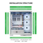 Circle Defender ZX7 BTF ARGS White Cabinet - Image 4