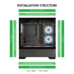 Circle Defender ZX9 Black BTF ARGB Cabinet - Image 4