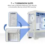 Circle Defender ZX9 White BTF ARGB Cabinet - Image 5