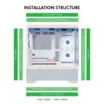Circle Defender ZX9 White BTF ARGB Cabinet - Image 3