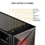 Circle Elegantor M1 ARGB - Micro ATX Cabinet | Gaming Cabinet | Black - Image 6