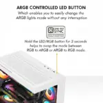 Circle Defender Micro ZX6-BTF White Cabinet - Image 4