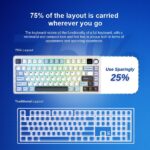 AULA F75 Max Wireless 3 in 1 Mechanical Gaming Keyboard with Screen & Knob | Ice Blue, Reaper Switch (F75MaxIUR) - Image 9