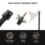 Circle CG RAW Power 850 Watt Fully Modular Power Supply, 80+ Gold, ATX 3.1 & PCIe 5.1 Ready, Braided Cables, 120mm Silent FDB Fan, 7-Year Warranty - Image 2