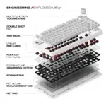 CYBEART | Nighthawk 75 - TKL Wireless RGB Mechanical Keyboard | MKII Pre-Lubed Switches | 4000 mAh Battery | 5-Layer Gasket | Hot-Swappable | Tri-Mode (White) - Image 4