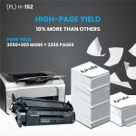 ProDot 152 Toner Cartridge Compatible with HP LaserJet Pro 4004, 4004d, 4004dn, 4004dw, 4104, 4104dw, 4104fdn & 4104fdw Printers | W1520A Replacement | 3050 Pages Yield | Smudge-Free Printing - Image 3