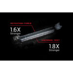 Asus Rs200 ROG Strix 240Mm Riser Cable - Image 8