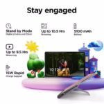 Lenovo Tab 25.65 cms (10.1) 4 GB 128 GB Wi-Fi | MTKG85/4GB/128GB/10.1” INCH WUXGA/ANDROID 14/WIFI/POLAR BLUE - Image 5