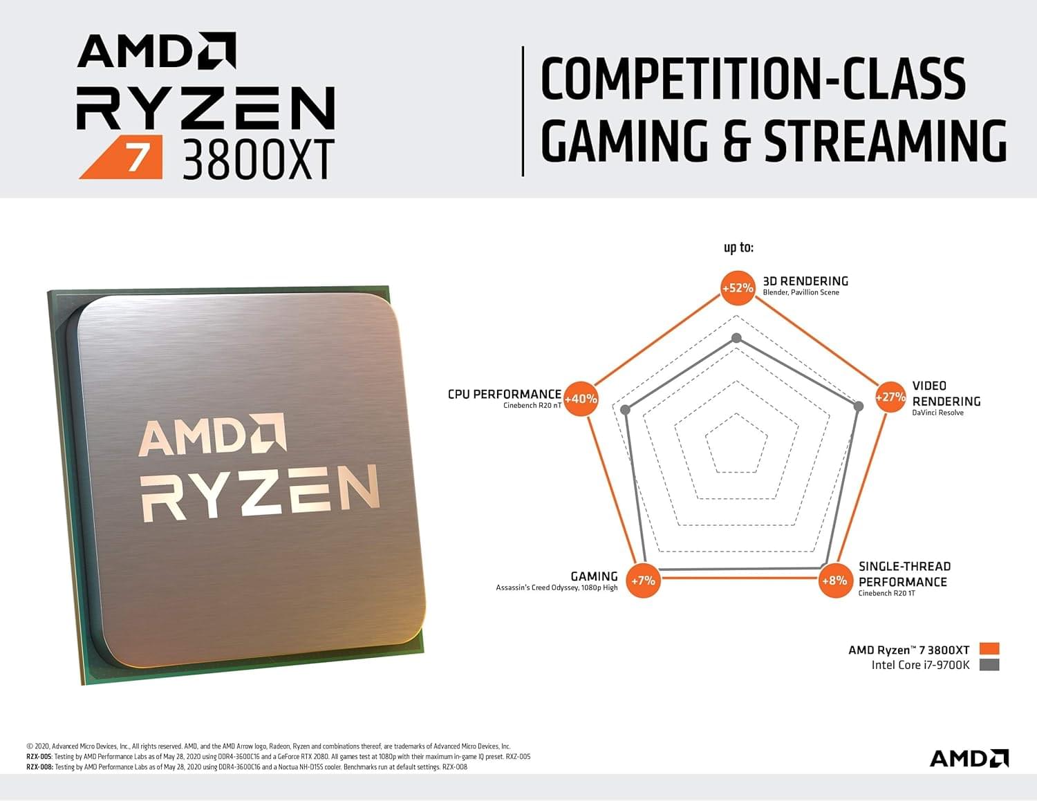 AMD Ryzen 7 3800XT Desktop Processor 8-Core, 16-Thread Up to 4.7GHz, 36MB Cache | AM4 Socket - Image 3
