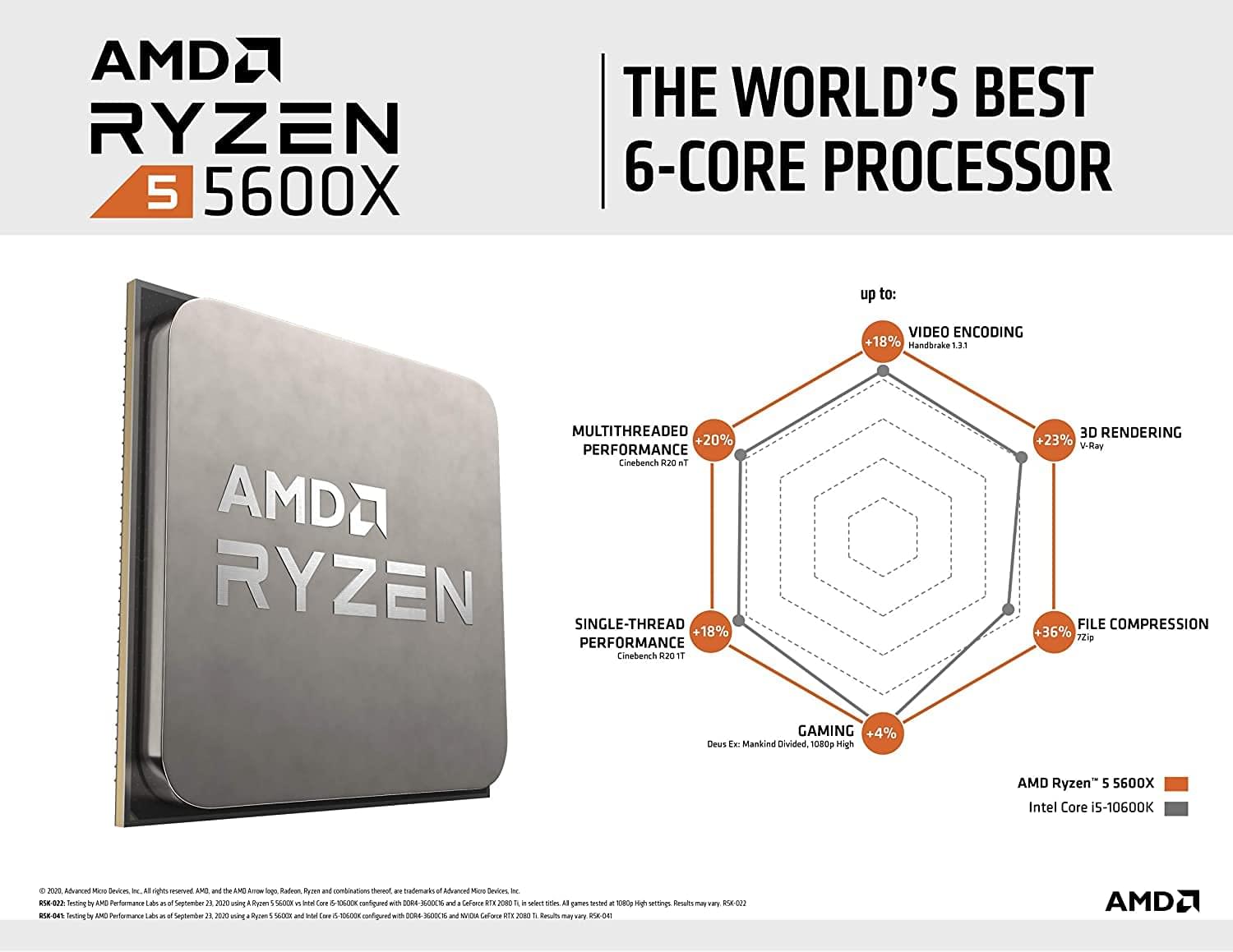 AMD Ryzen 5 5600X Processor 2 1