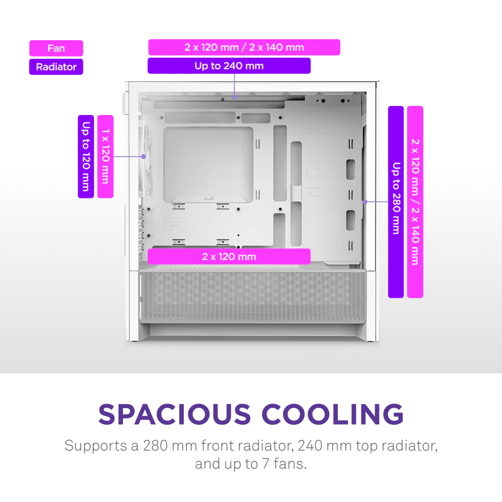NZXT Chassis H3 Flow mATX White Cabinet 4