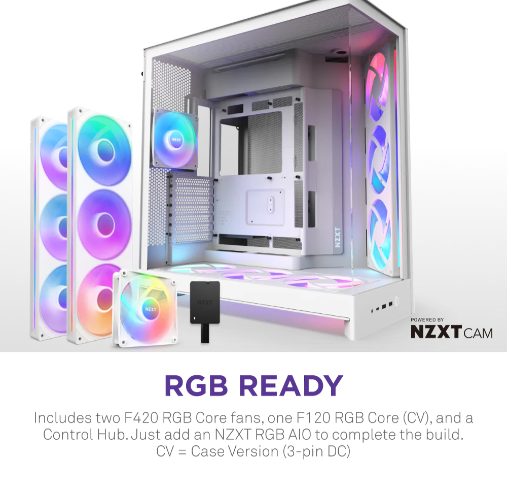 NZXT Chassis H9 Flow RGB Plus White Case 2