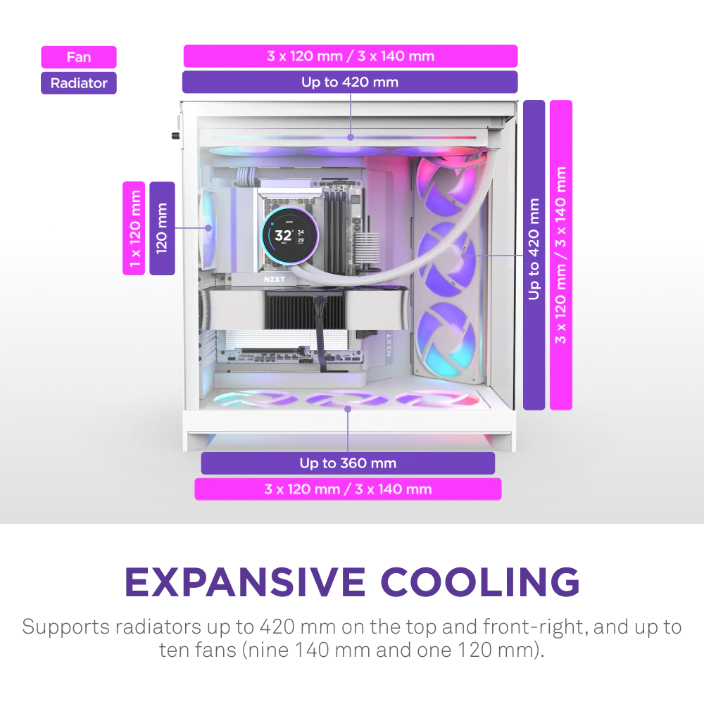 NZXT Chassis H9 Flow RGB White Cabinet 3
