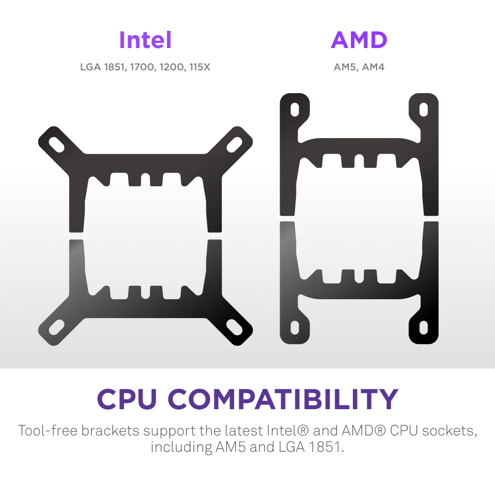 NZXT Kraken Plus 360 Black RGB V2 liquid cooler 2