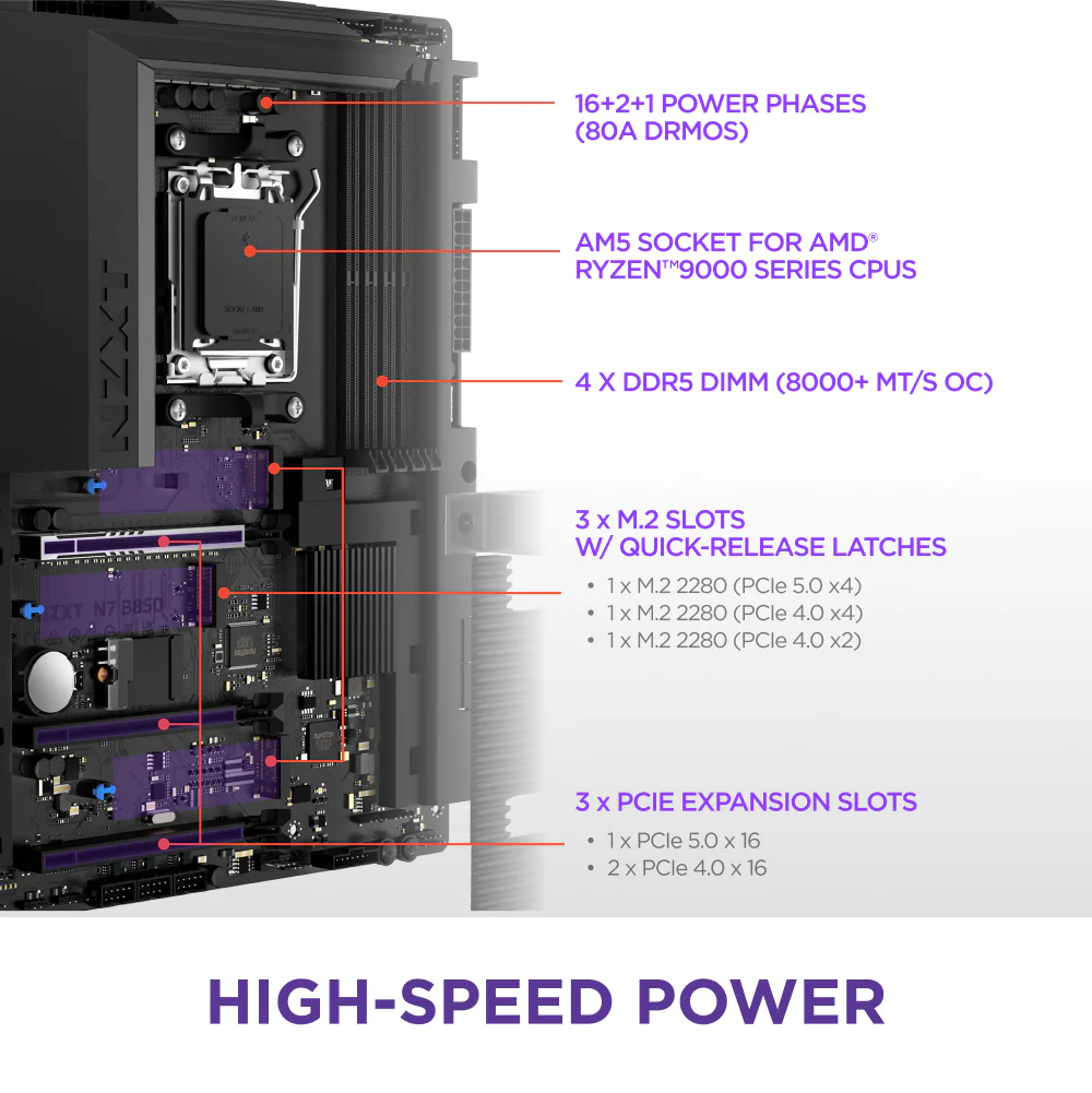 NZXT N7 B850 Black Motherboard 2