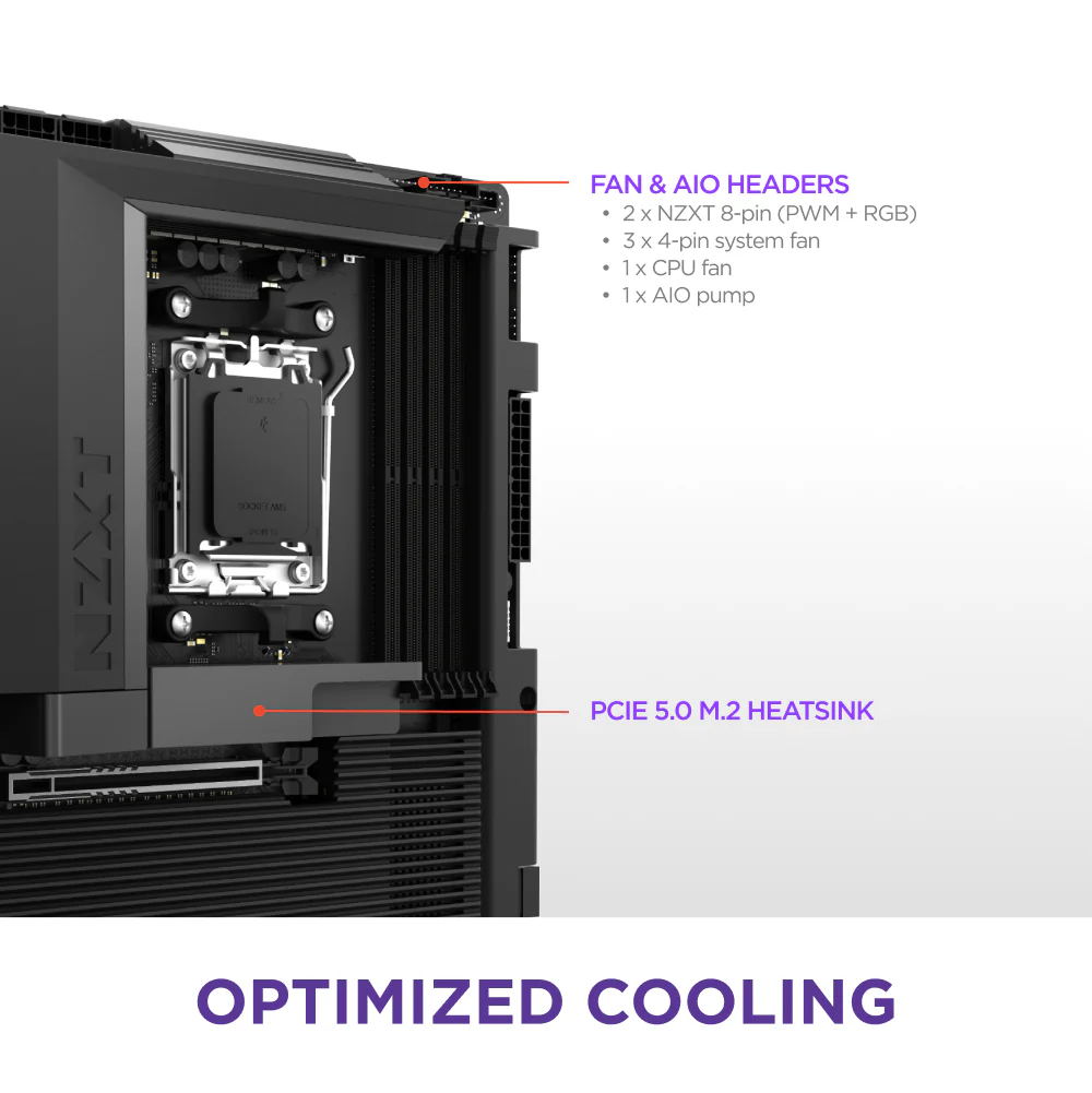 NZXT N7 B850 Black Motherboard 3