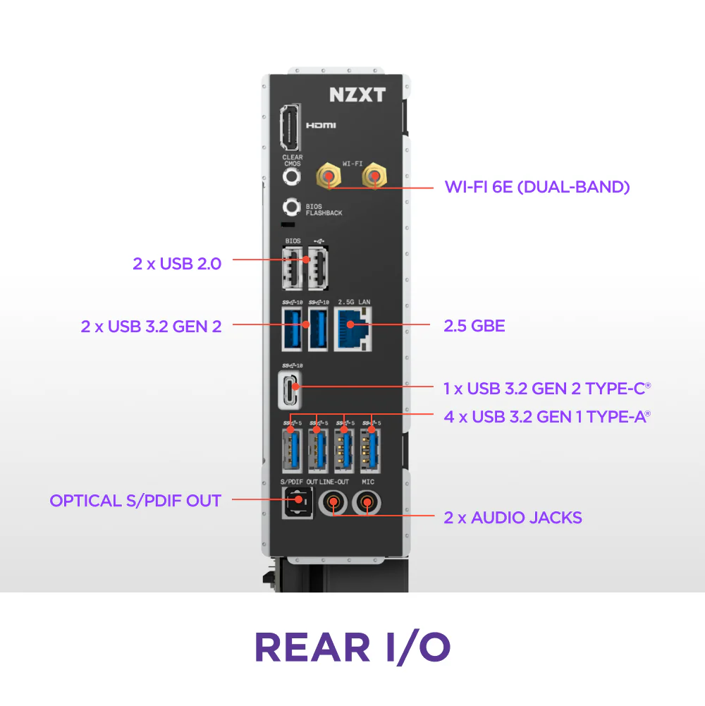NZXT N7 B850 Black Motherboard 5